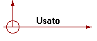 Usato